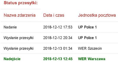 2018-12-14 16_26_12-Śledzenie przesyłek - Tracking _ emonitoring.poczta-polska.pl.jpg
