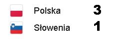 2019-09-26 18_21_44-siatkówka polska słowenia - Szukaj w Google.jpg