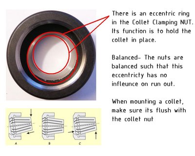 spare-collet-clamping-nut-gts25-balanced-for-er25-123377-en-G.jpg