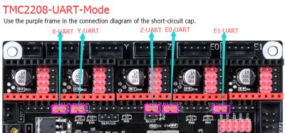 SKR V1.3-TMC2208-UART-Mode.png